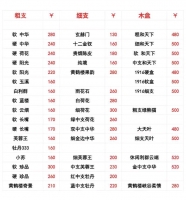 小汝汝的照片