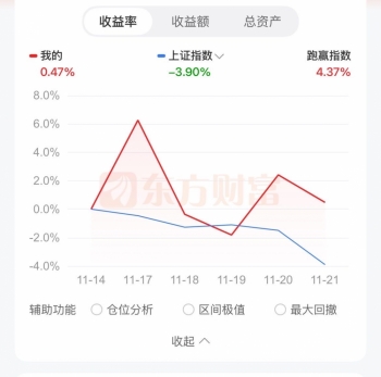 旅程的照片