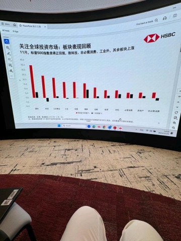 海归钢琴老师的照片