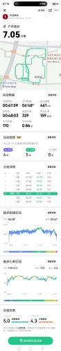 爬树的渔的照片
