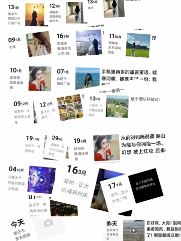桃之夭夭吖的照片